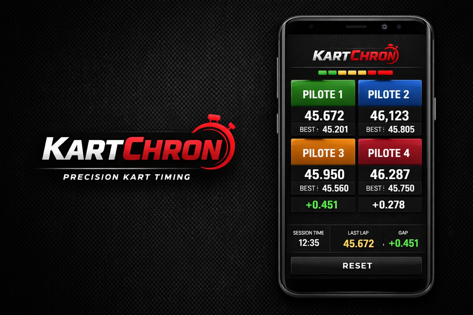 KartChron